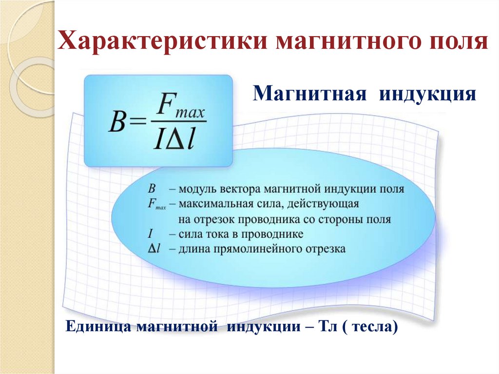 Магнитная индукция
