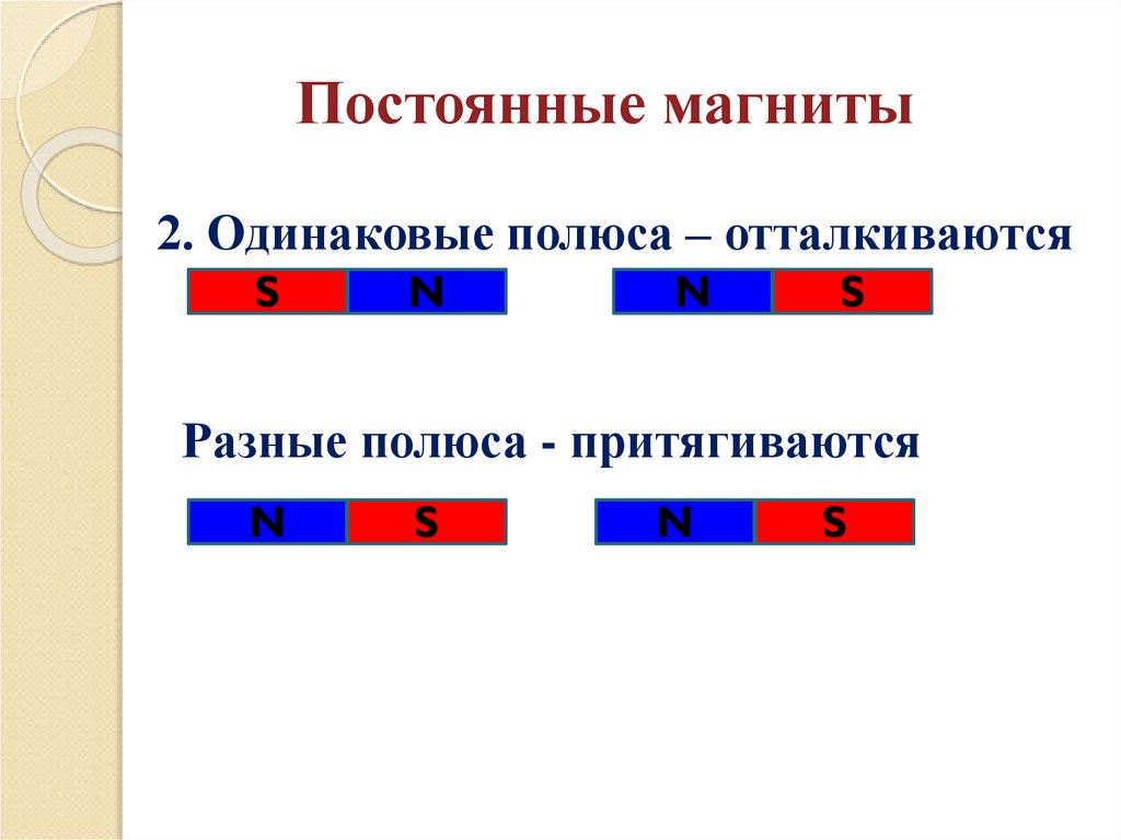 Постоянные магниты