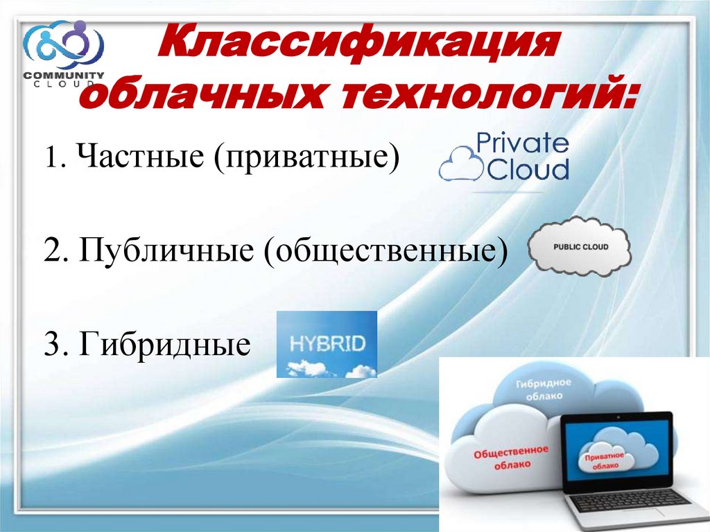 Классификация облачных технологий: