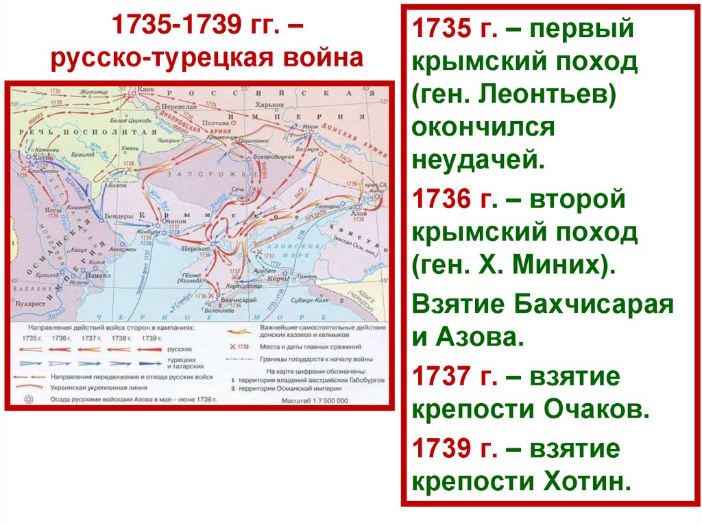 1735-1739 гг. – русско-турецкая война