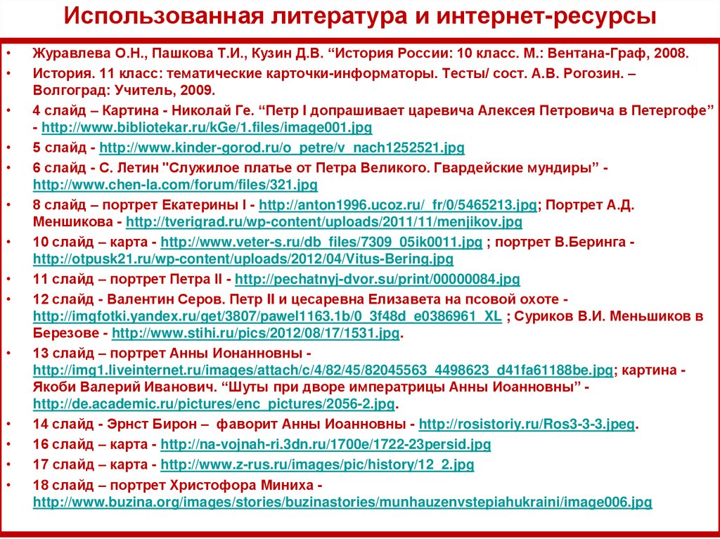Использованная литература и интернет-ресурсы