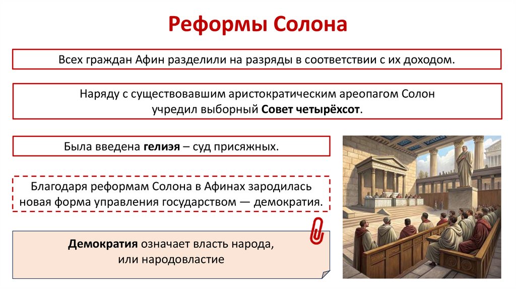 Реформы Солона