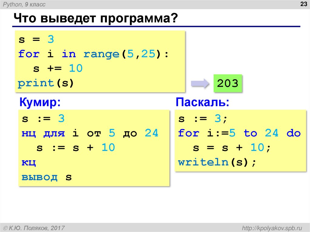 Что выведет программа?