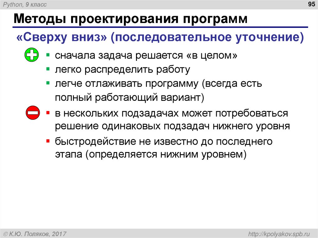 Методы проектирования программ