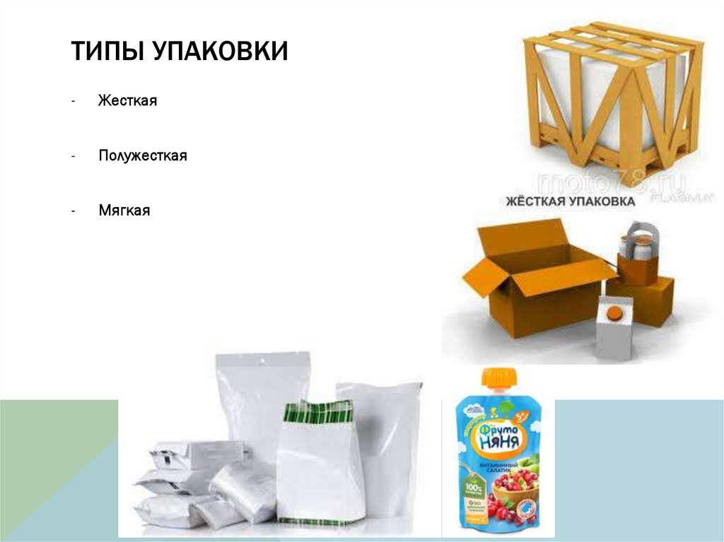 Типы упаковки