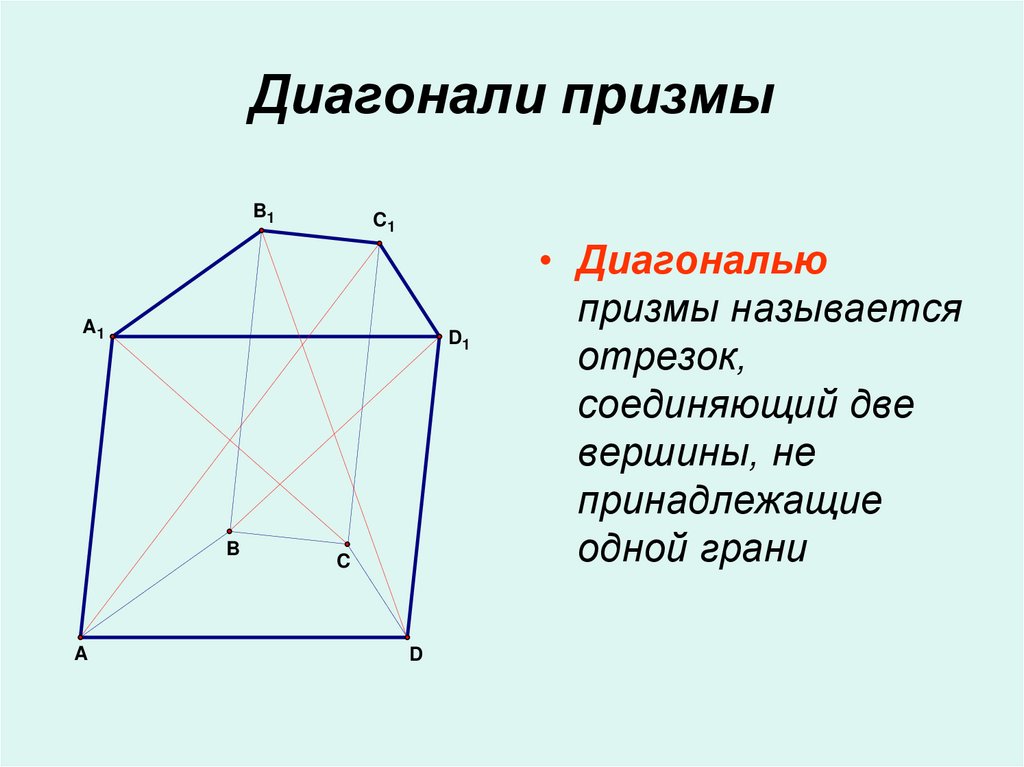 Диагонали призмы