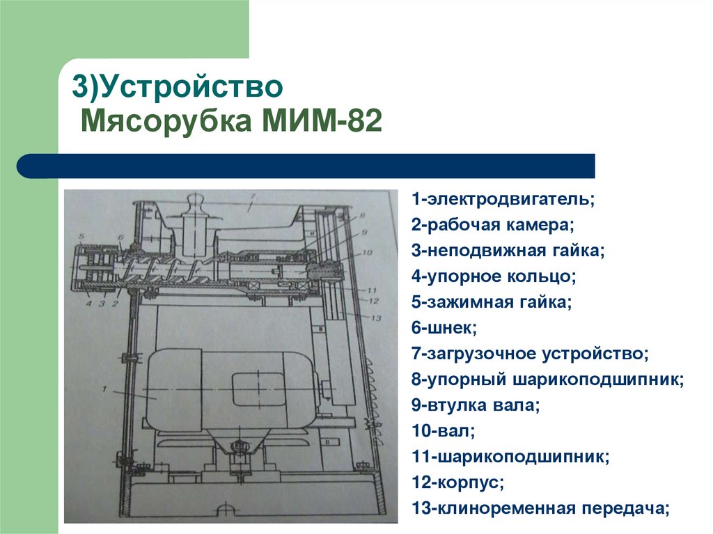 3)Устройство Мясорубка МИМ-82