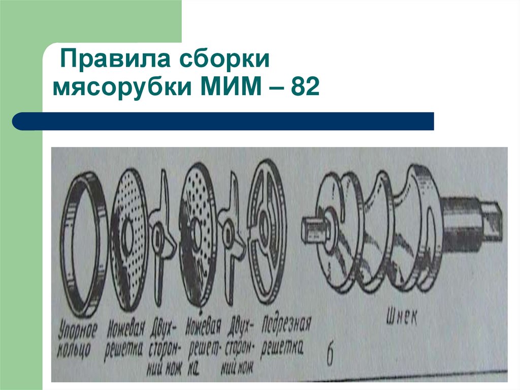 Правила сборки мясорубки МИМ – 82