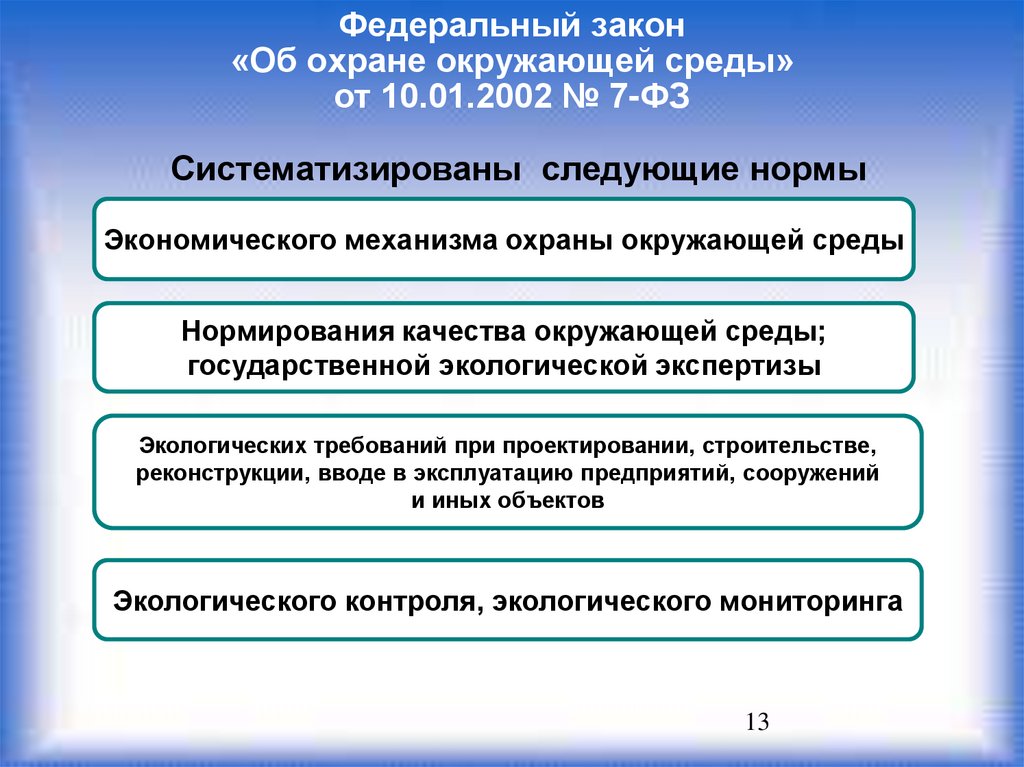 Федеральный закон «Об охране окружающей среды» от 10.01.2002 № 7-ФЗ