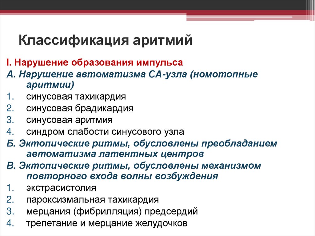 Классификация аритмий