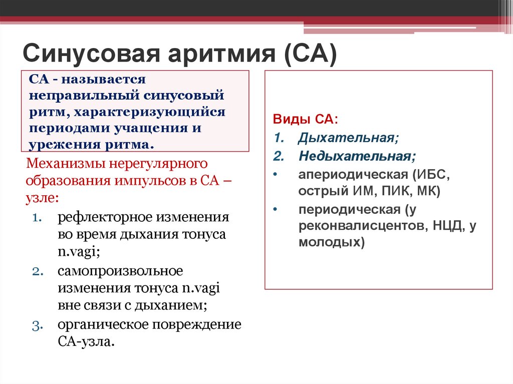 Синусовая аритмия (СА)