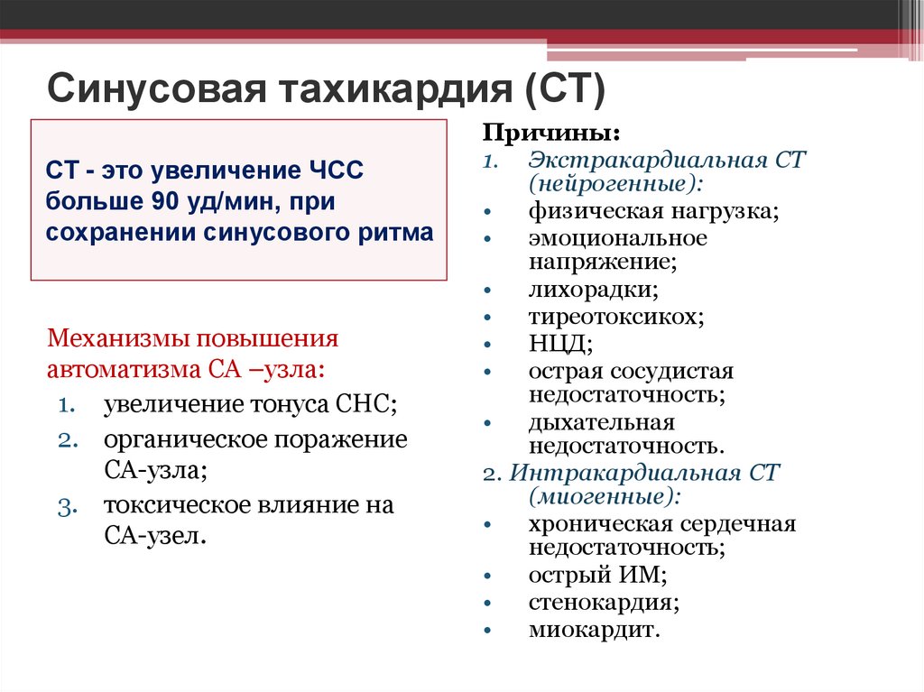Синусовая тахикардия (СТ)