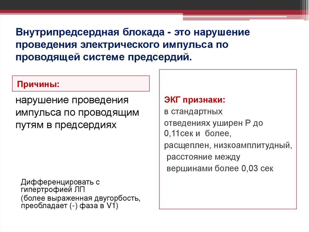 Внутрипредсердная блокада - это нарушение проведения электрического импульса по проводящей системе предсердий.
