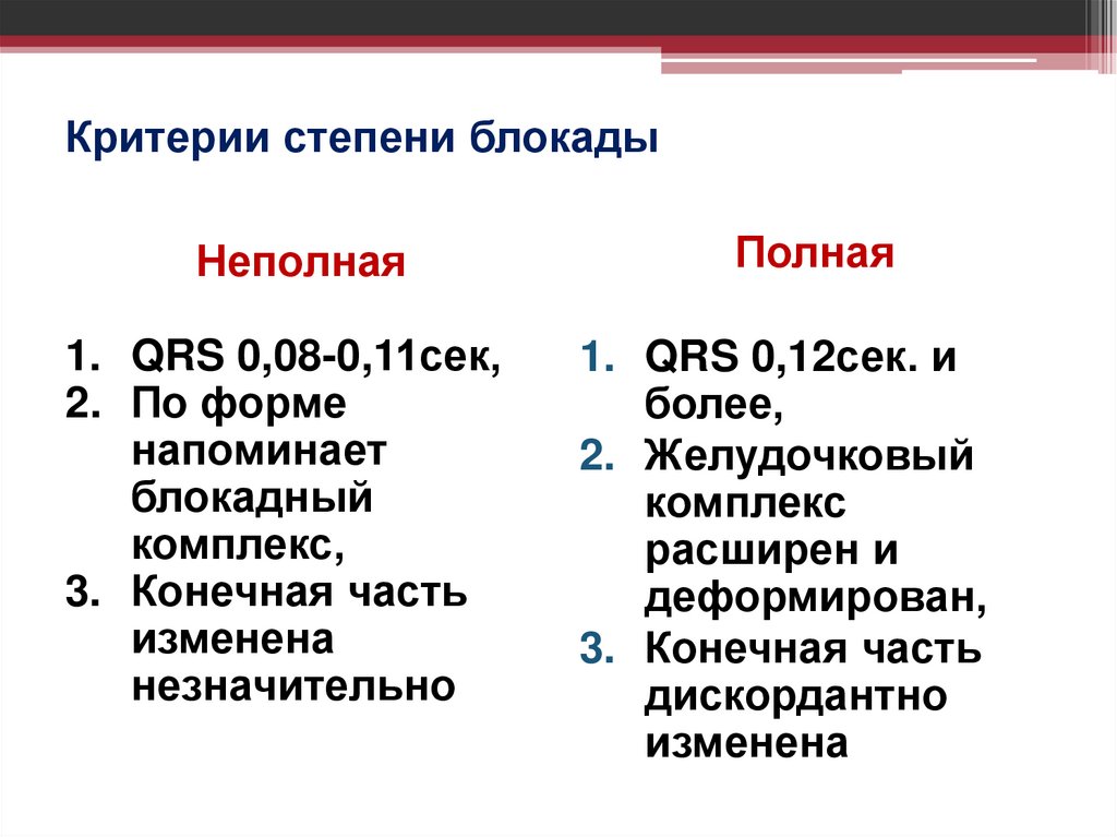 Критерии степени блокады