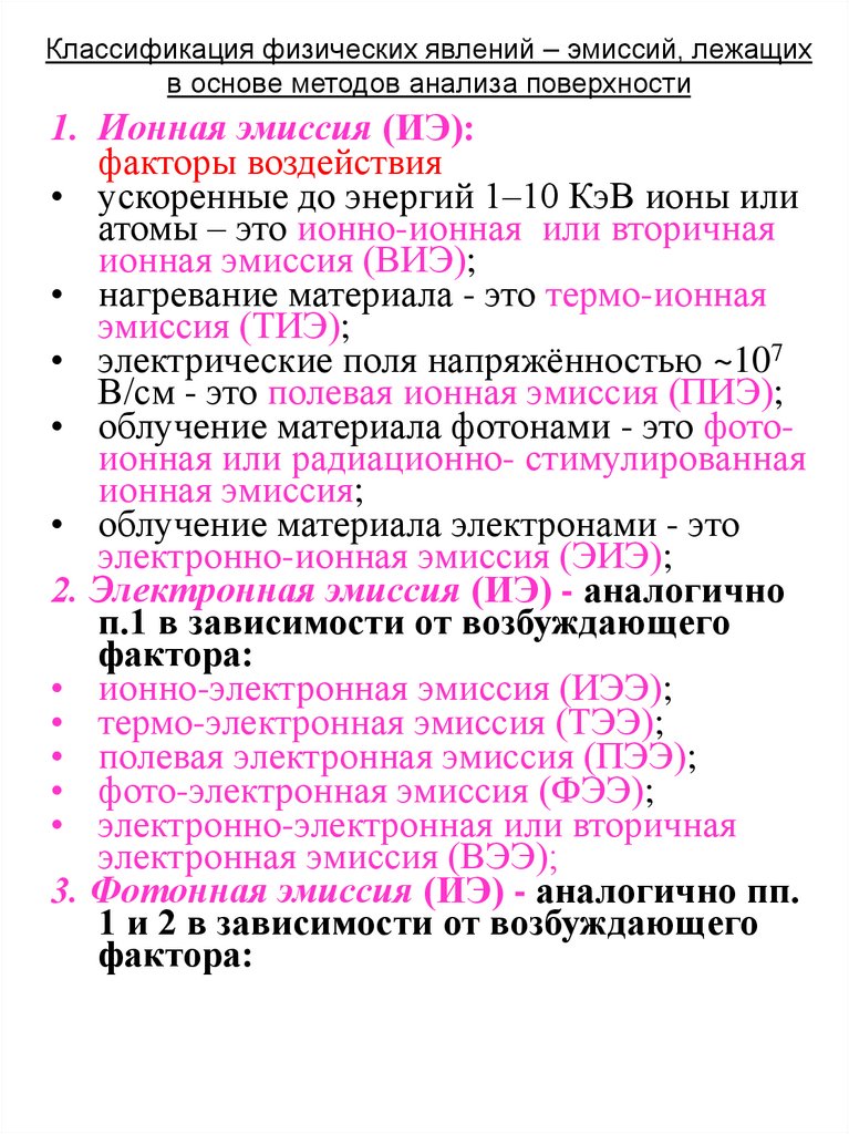 Классификация физических явлений – эмиссий, лежащих в основе методов анализа поверхности