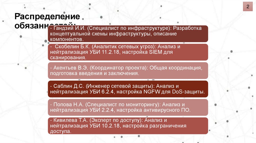 Распределение обязанностей: