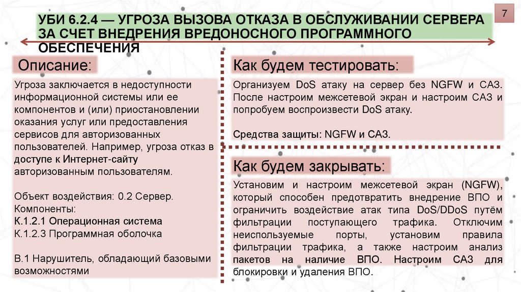 УБИ 6.2.4 — Угроза вызова отказа в обслуживании сервера за счет внедрения вредоносного программного обеспечения