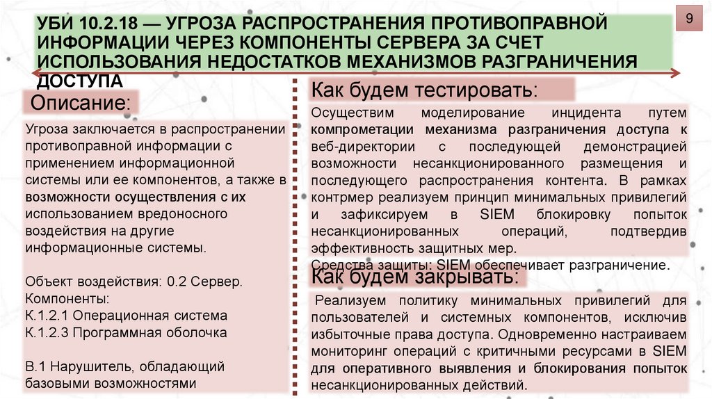 УБИ 10.2.18 — Угроза распространения противоправной информации через компоненты сервера за счет использования недостатков