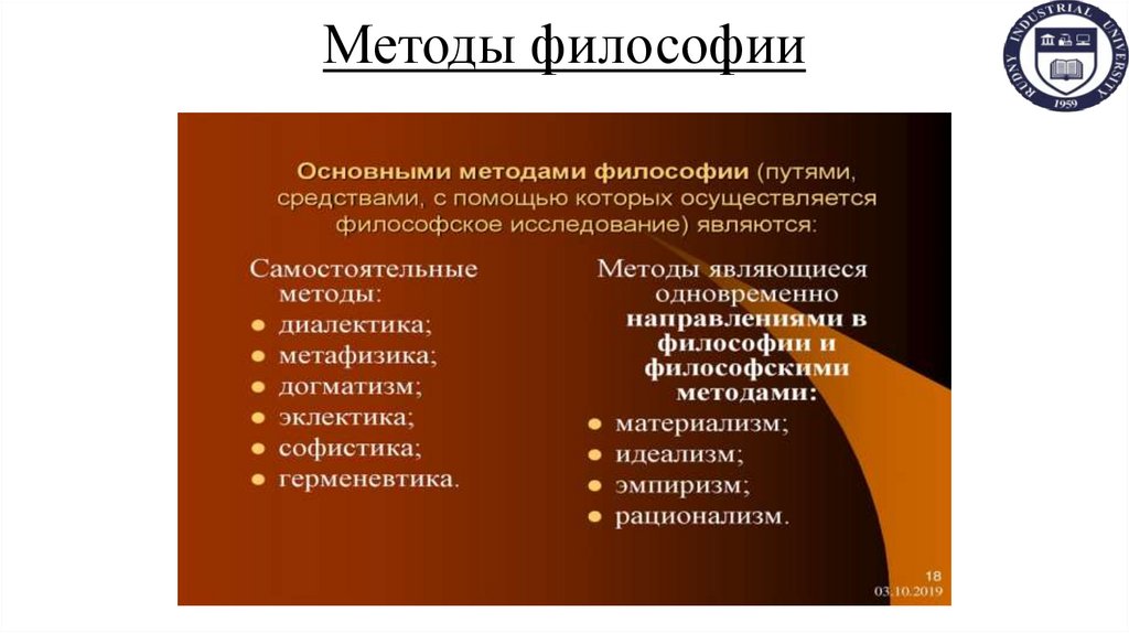 Методы философии
