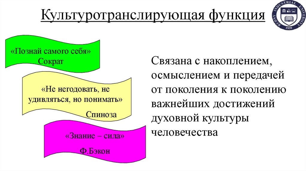 Культуротранслирующая функция