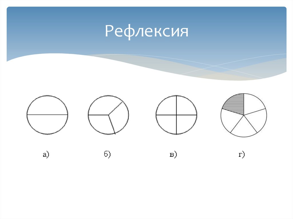 Рефлексия