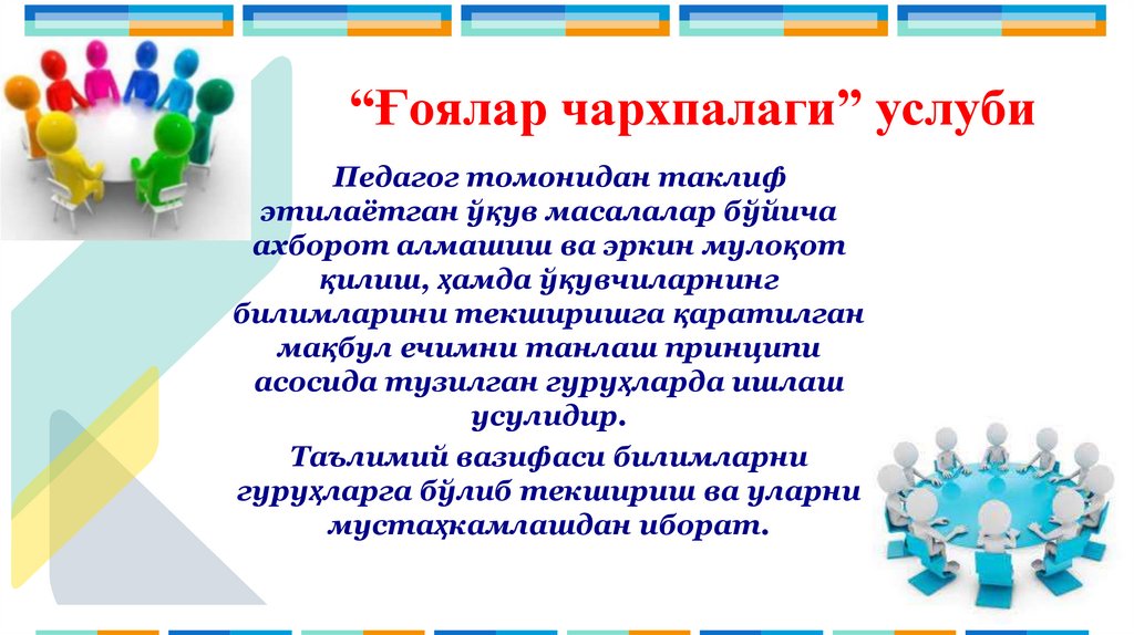 “Ақлий ҳужум” Экологик муаммолар ҳақида фикрингиз