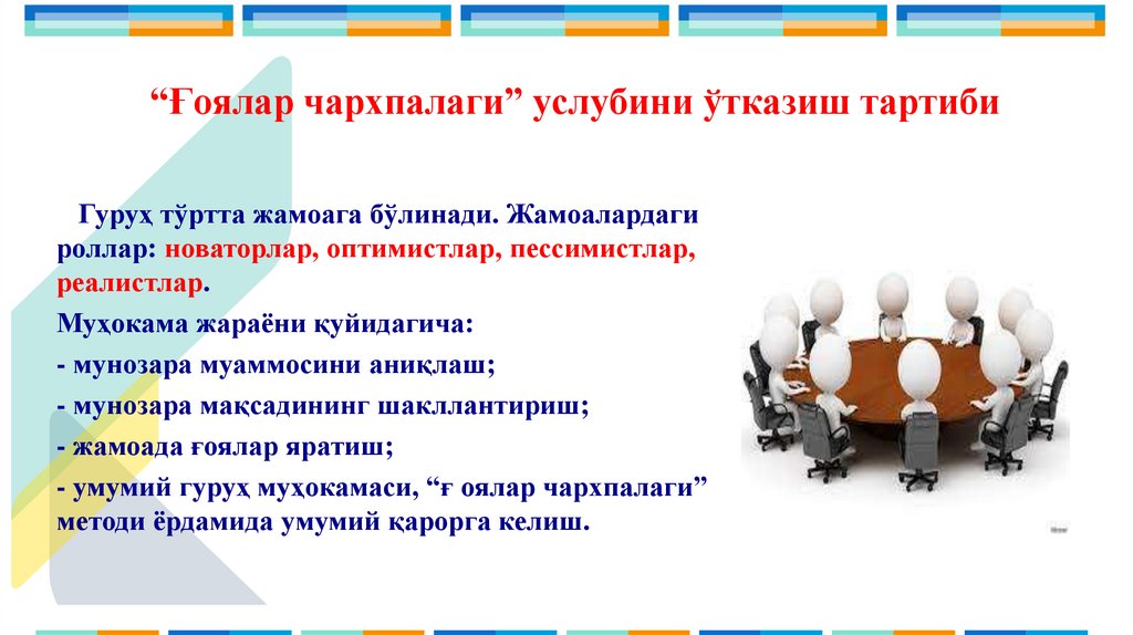 “Ғоялар чархпалаги” услуби