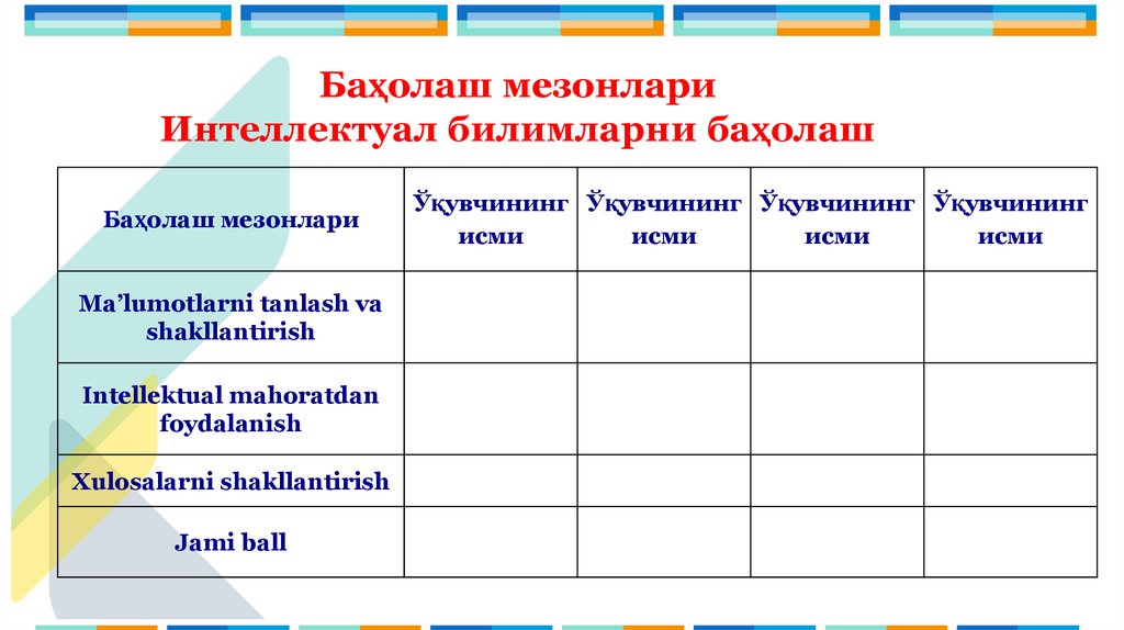 SCAFFOLD карточкасининг таркибий қисмлари