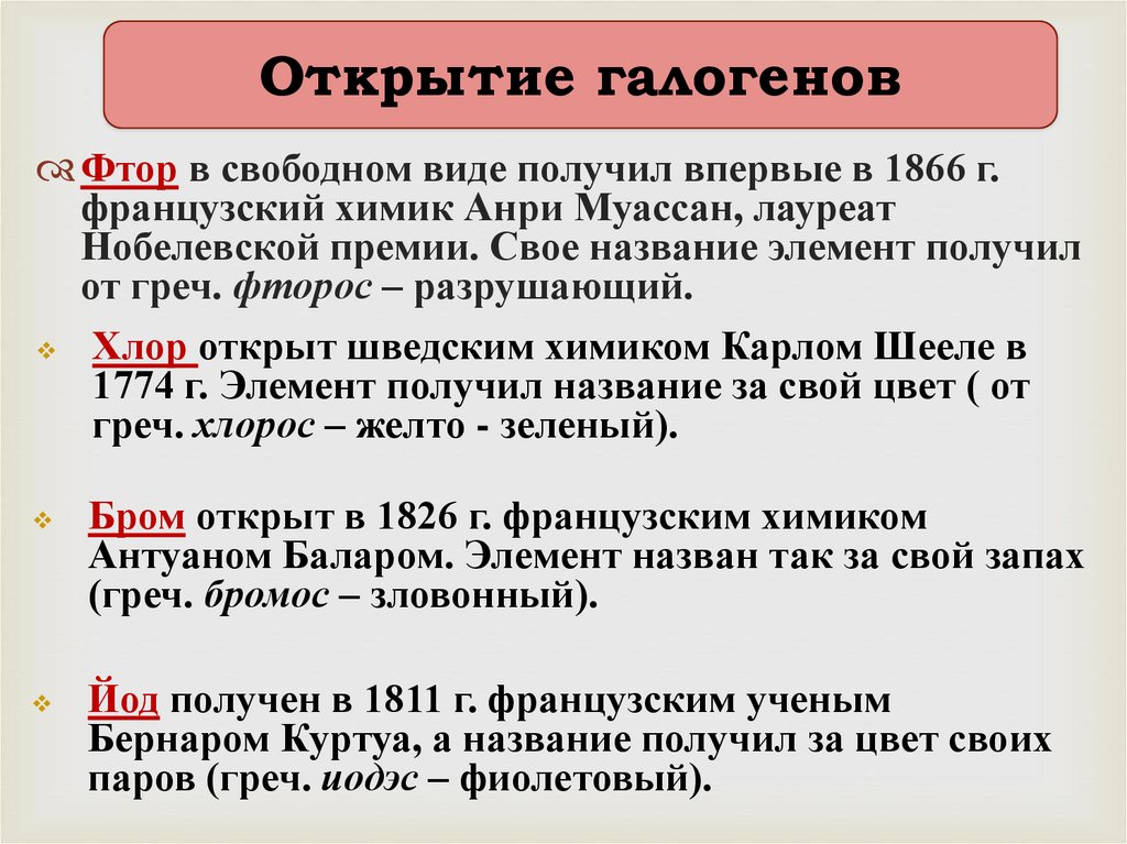 Открытие галогенов