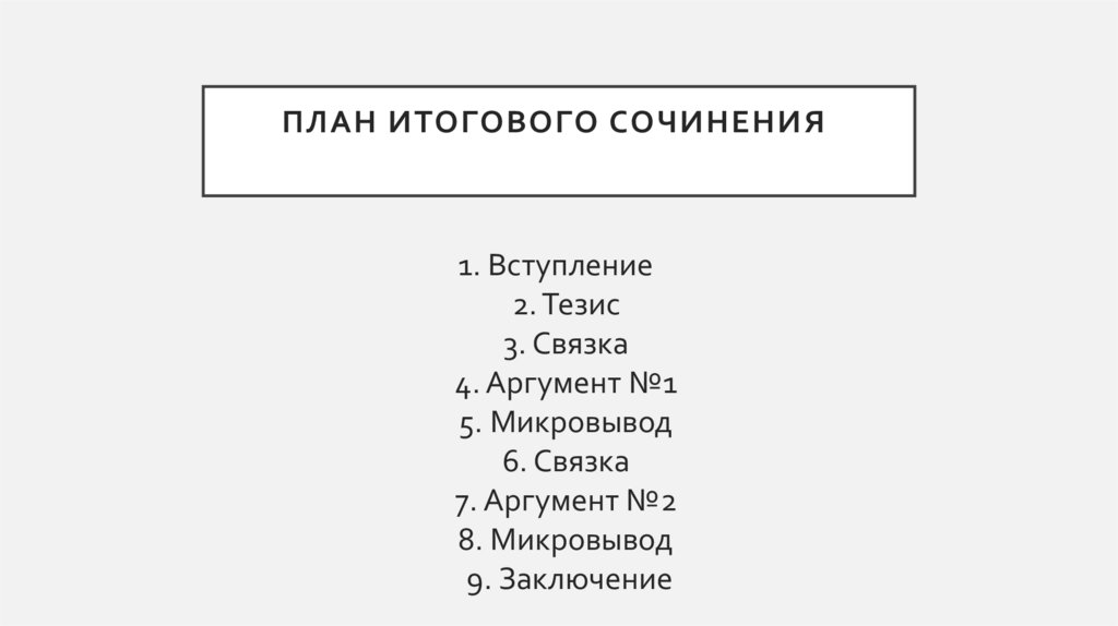 План итогового сочинения 