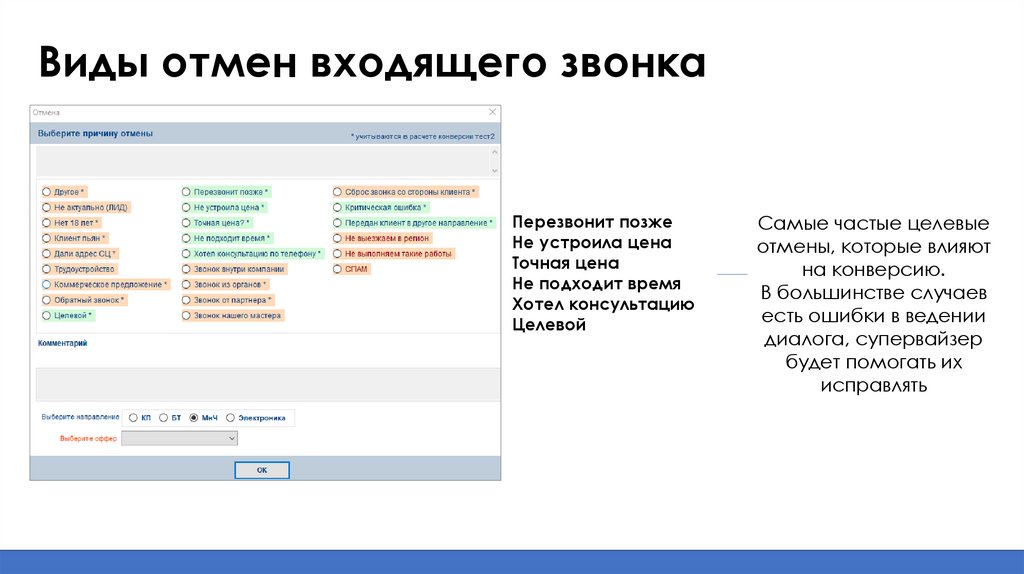 Виды отмен входящего звонка
