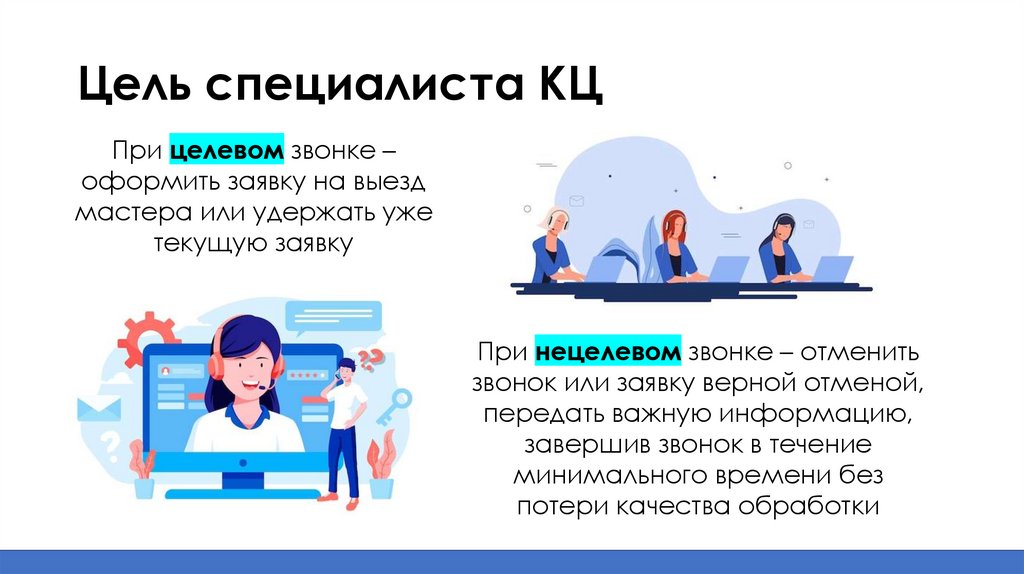 Цель специалиста КЦ