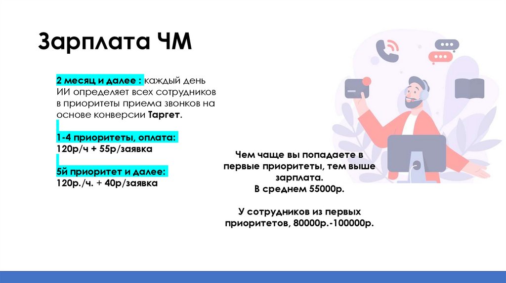 Зарплата ЧМ