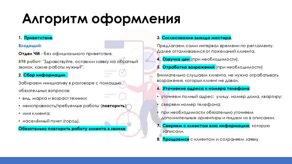 Алгоритм оформления