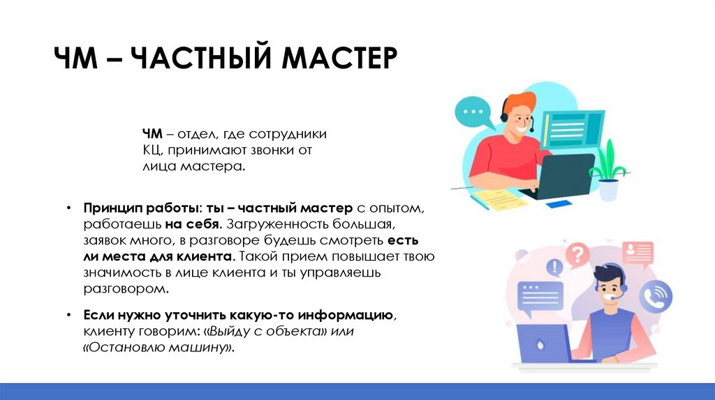 ЧМ – ЧАСТНЫЙ МАСТЕР