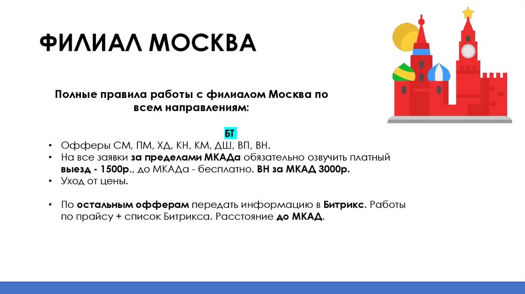 ФИЛИАЛ МОСКВА