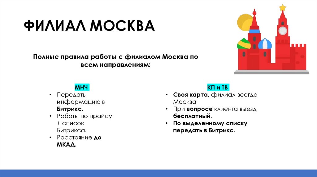 ФИЛИАЛ МОСКВА