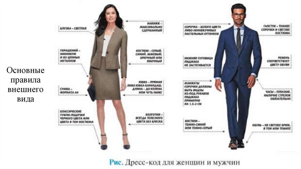 Основные правила внешнего вида