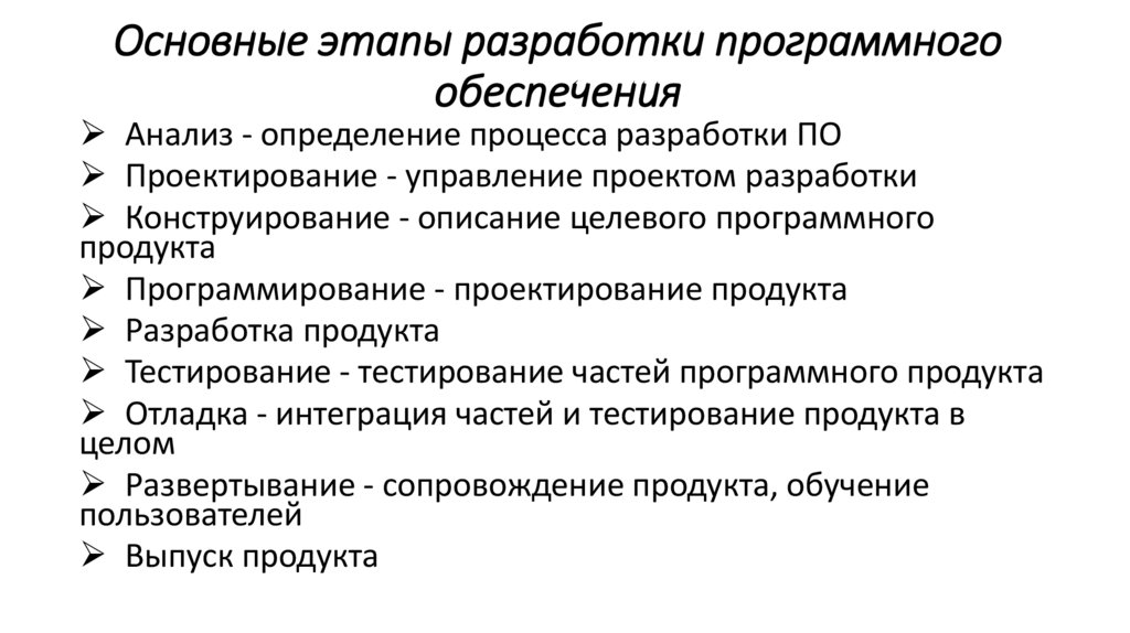 Основные этапы разработки программного обеспечения