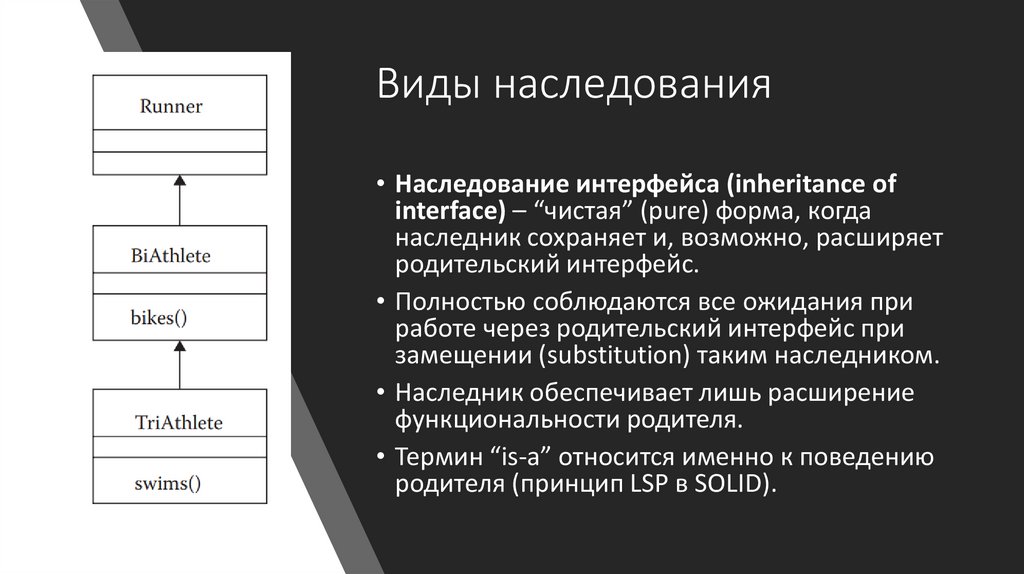 Виды наследования