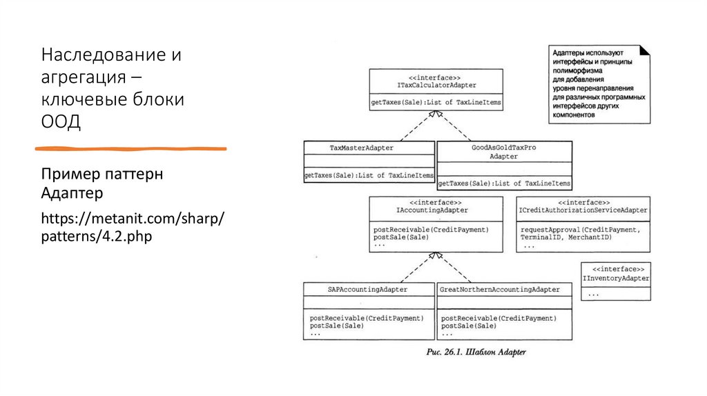 Наследование и агрегация – ключевые блоки ООД