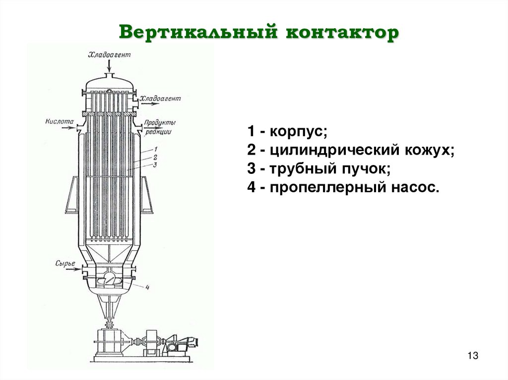 Вертикальный контактор