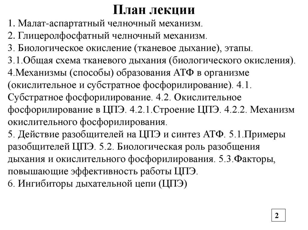 План лекции