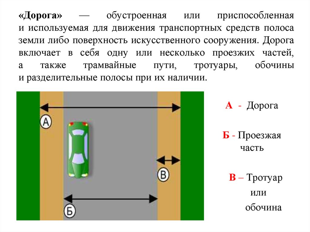 «Дорога» — обустроенная или приспособленная и используемая для движения транспортных средств полоса земли либо поверхность