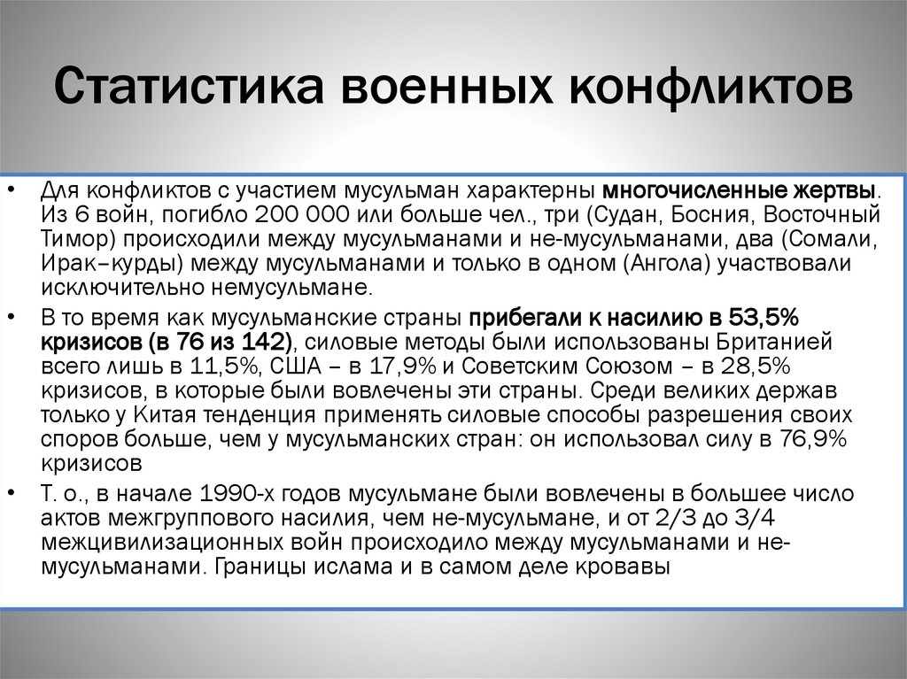 Статистика военных конфликтов