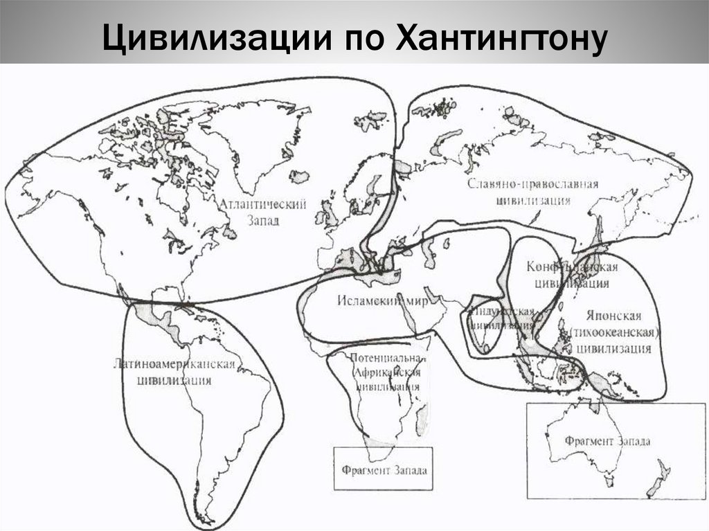 Цивилизации по Хантингтону