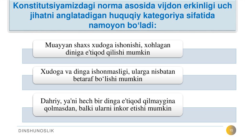 Konstitutsiyamizdagi norma asosida vijdon erkinligi uch jihatni anglatadigan huquqiy kategoriya sifatida namoyon bo‘ladi: