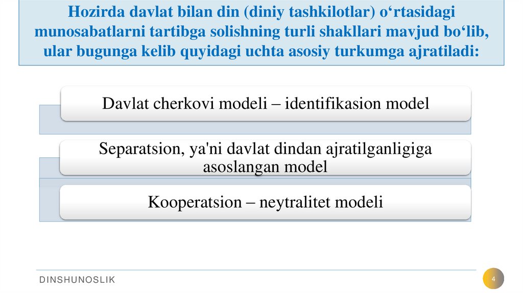 Hozirda davlat bilan din (diniy tashkilotlar) o‘rtasidagi munosabatlarni tartibga solishning turli shakllari mavjud bo‘lib,