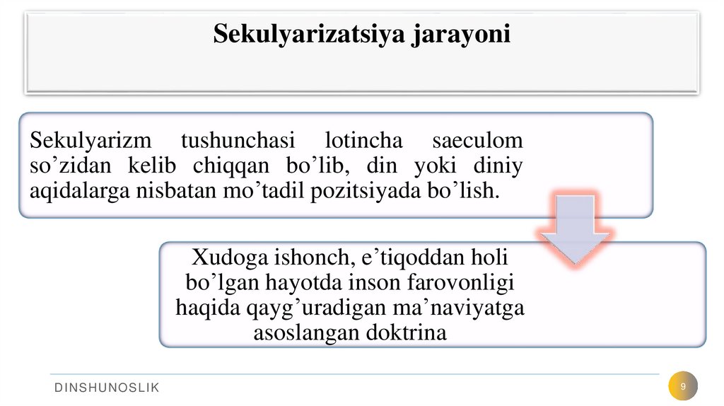 Sekulyarizatsiya jarayoni