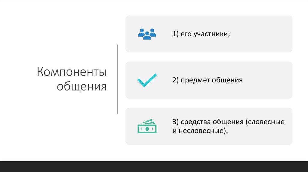 Компоненты общения